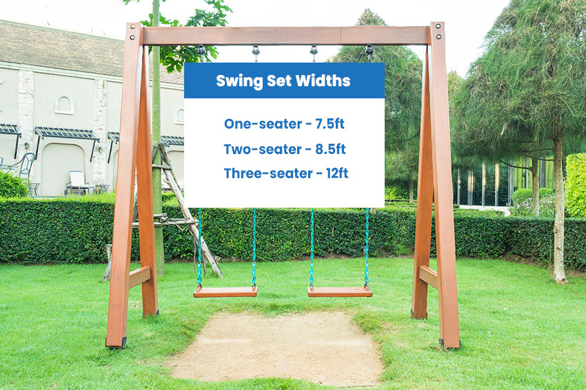 Swingset widths