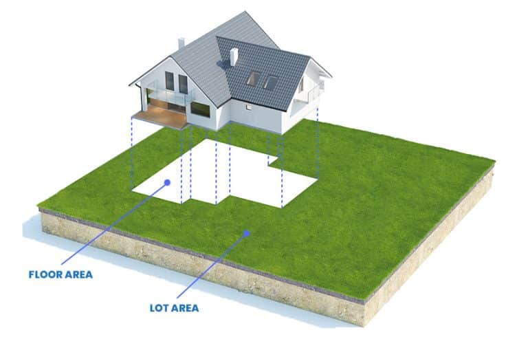 What Size House Will Fit On My Lot?